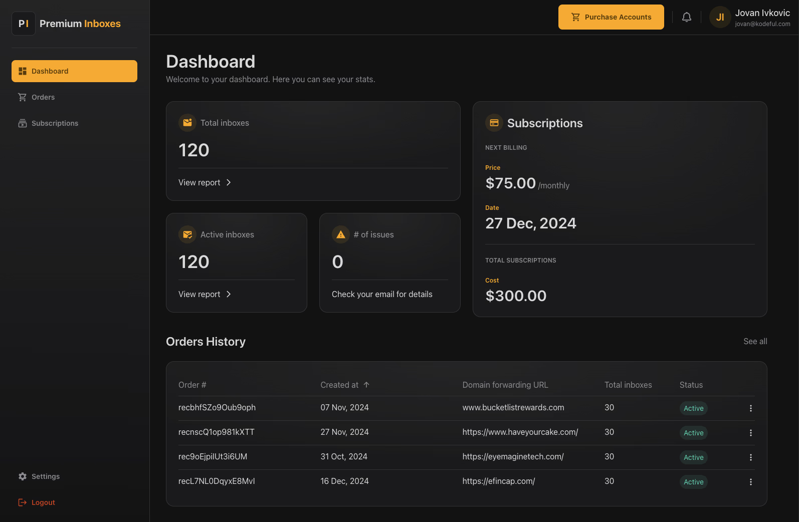 PremiumInboxes dashboard