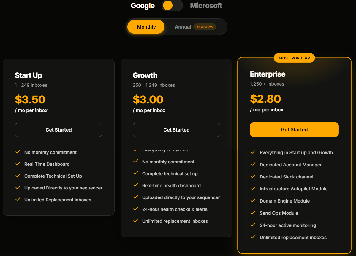 PremiumInboxes Pricing