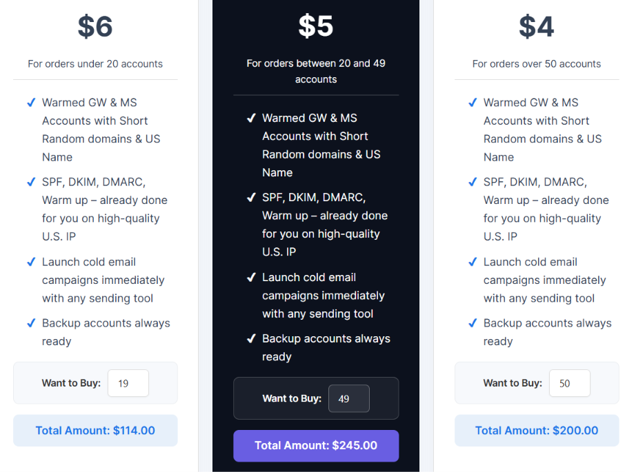 Mailbomb pre-warmed account pricing