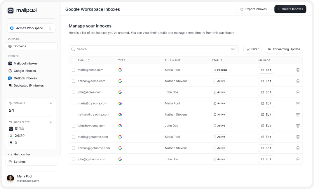 Google workspace inboxes dashboard on Mailpool