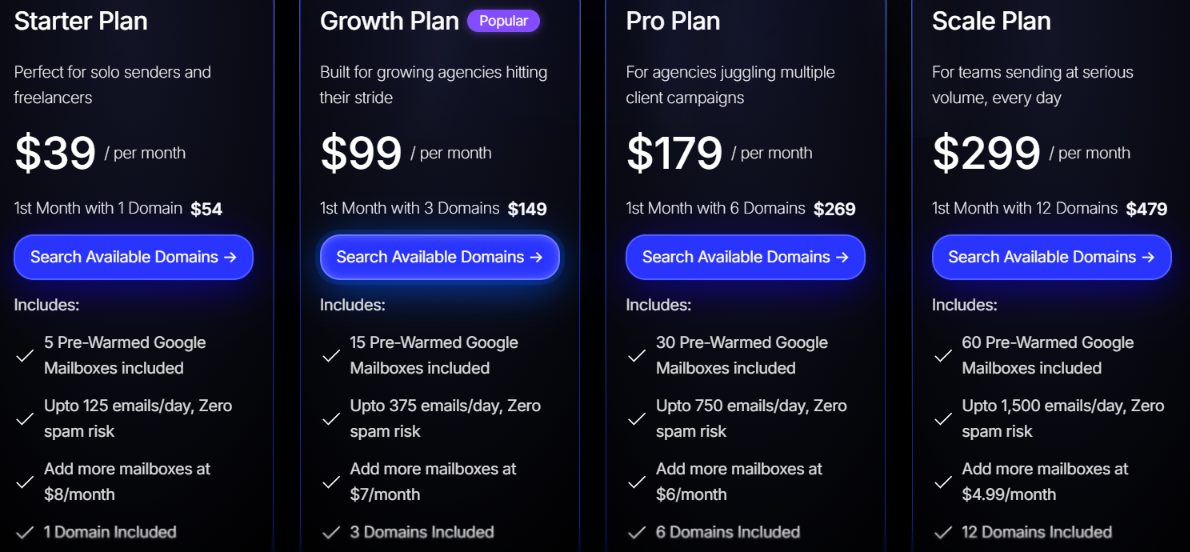 LiteMail Pre warmed pricing