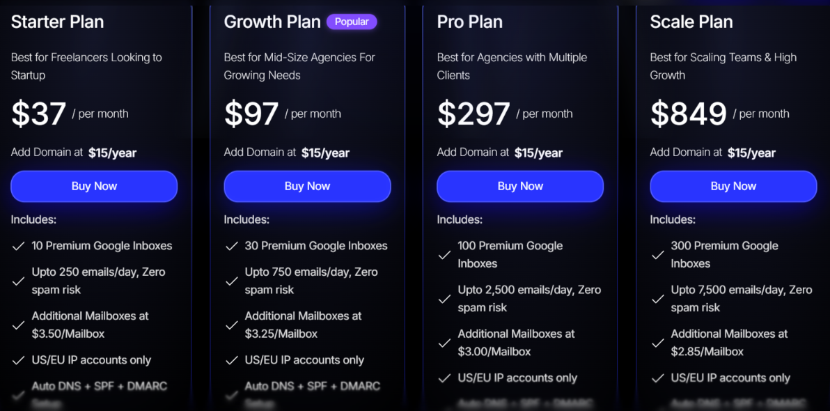 LiteMail pricing for Google workspace