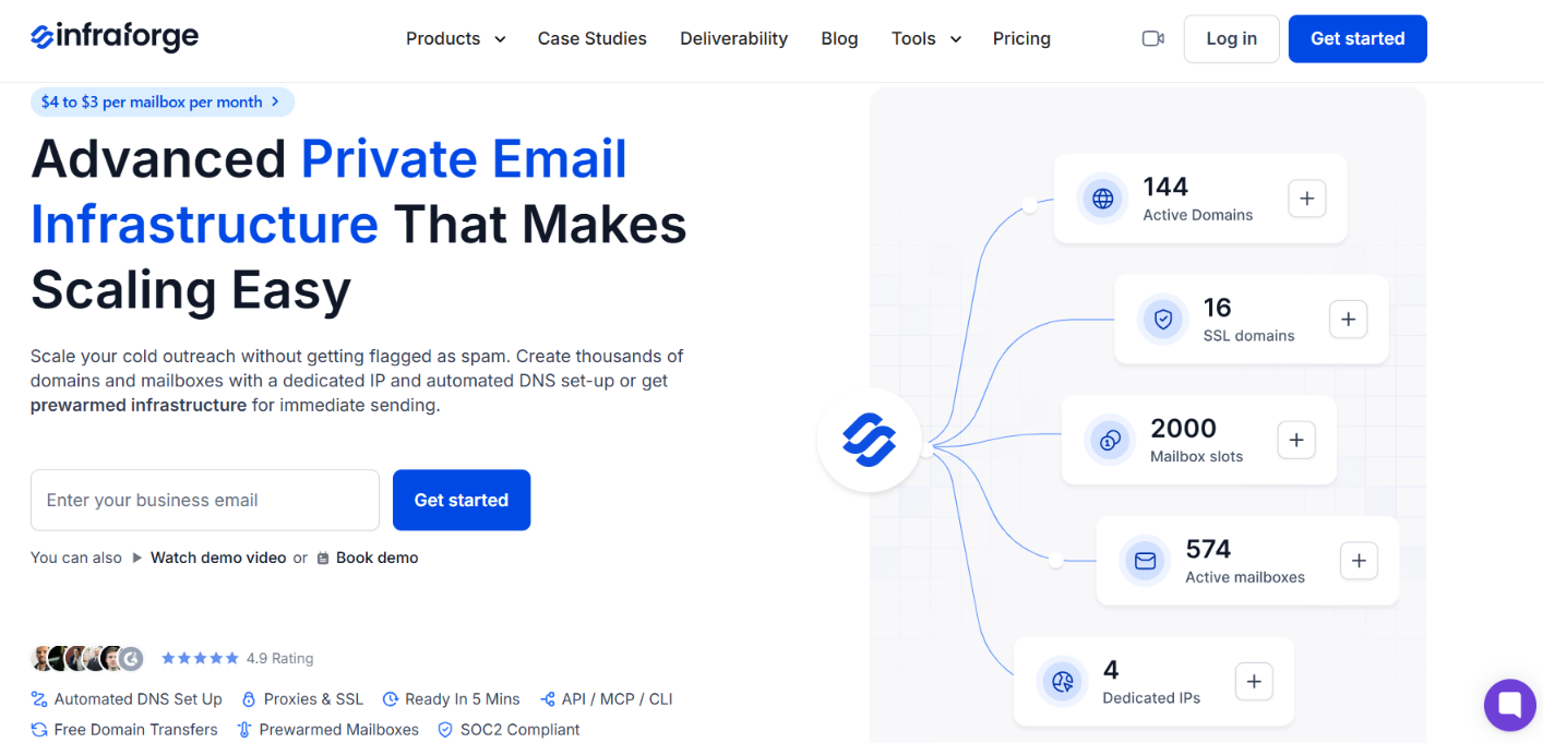 Infraforge homepage
