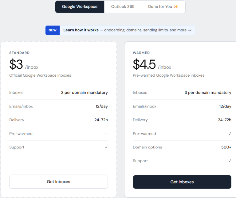 Puzzle Inbox pricing for Google Workspace inbox