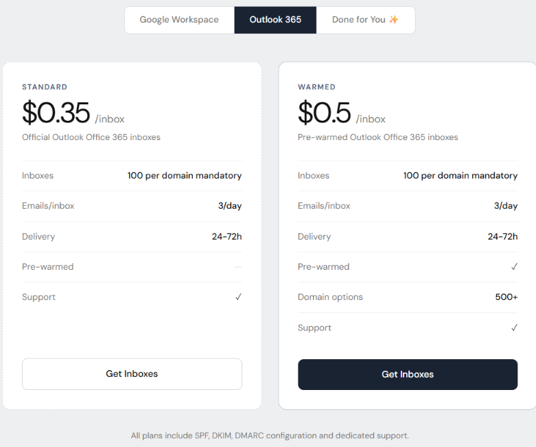Puzzle Inbox pricing for Outlook 365 inbox
