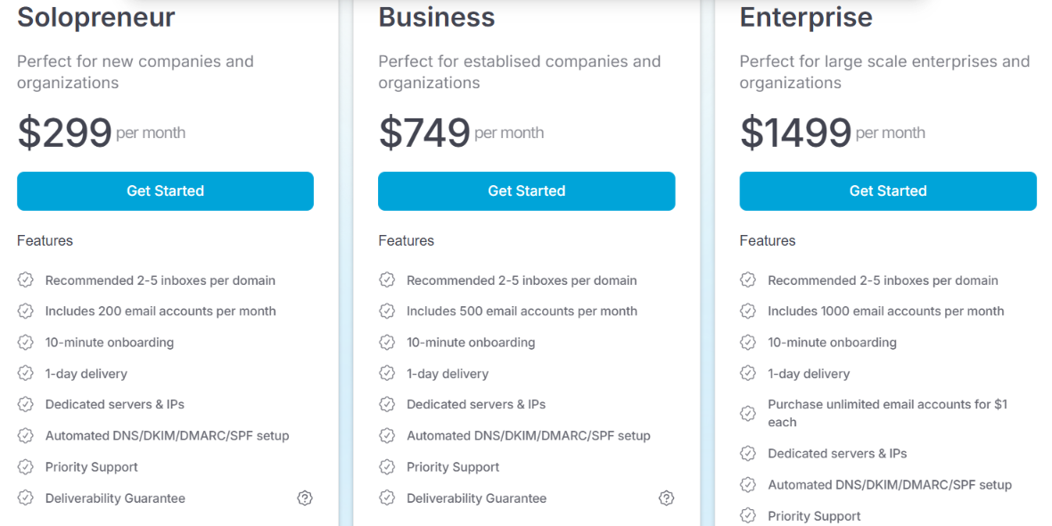 Mailin SMTP pricing