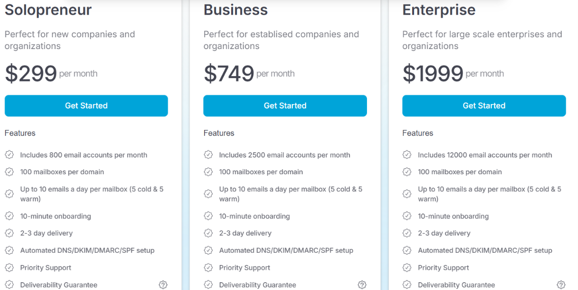 Mailin Microsoft 365 pricing