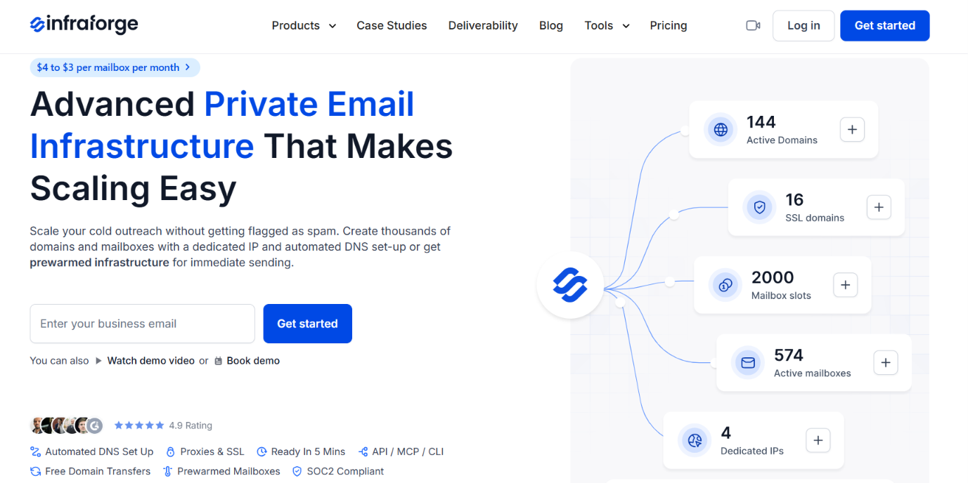 Infraforge homepage