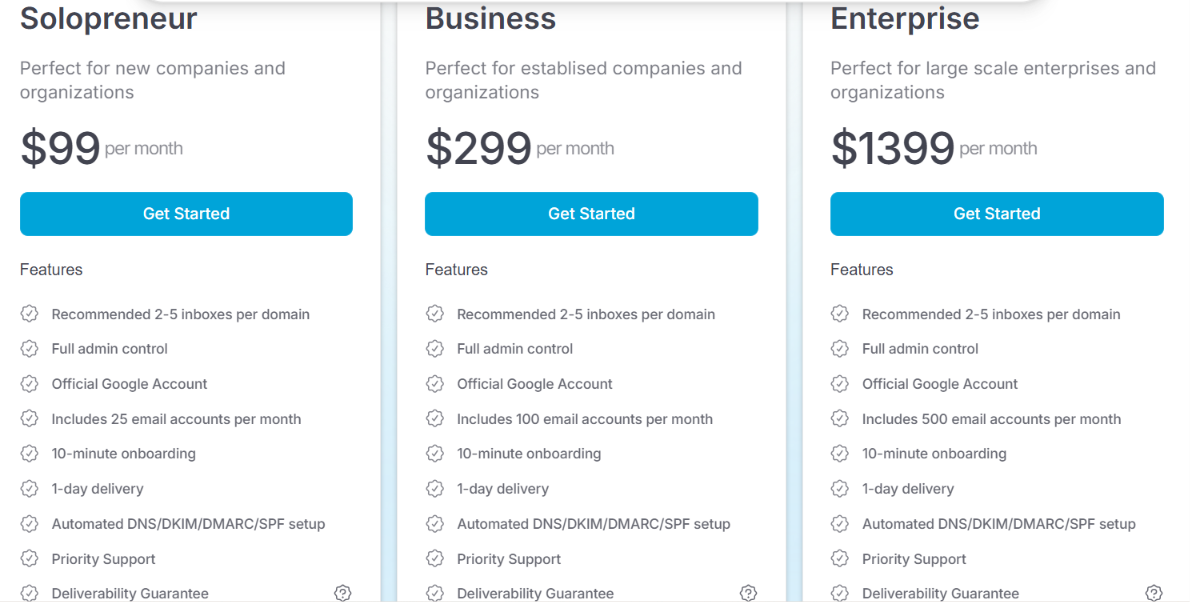 Mailin Google Workspace pricing