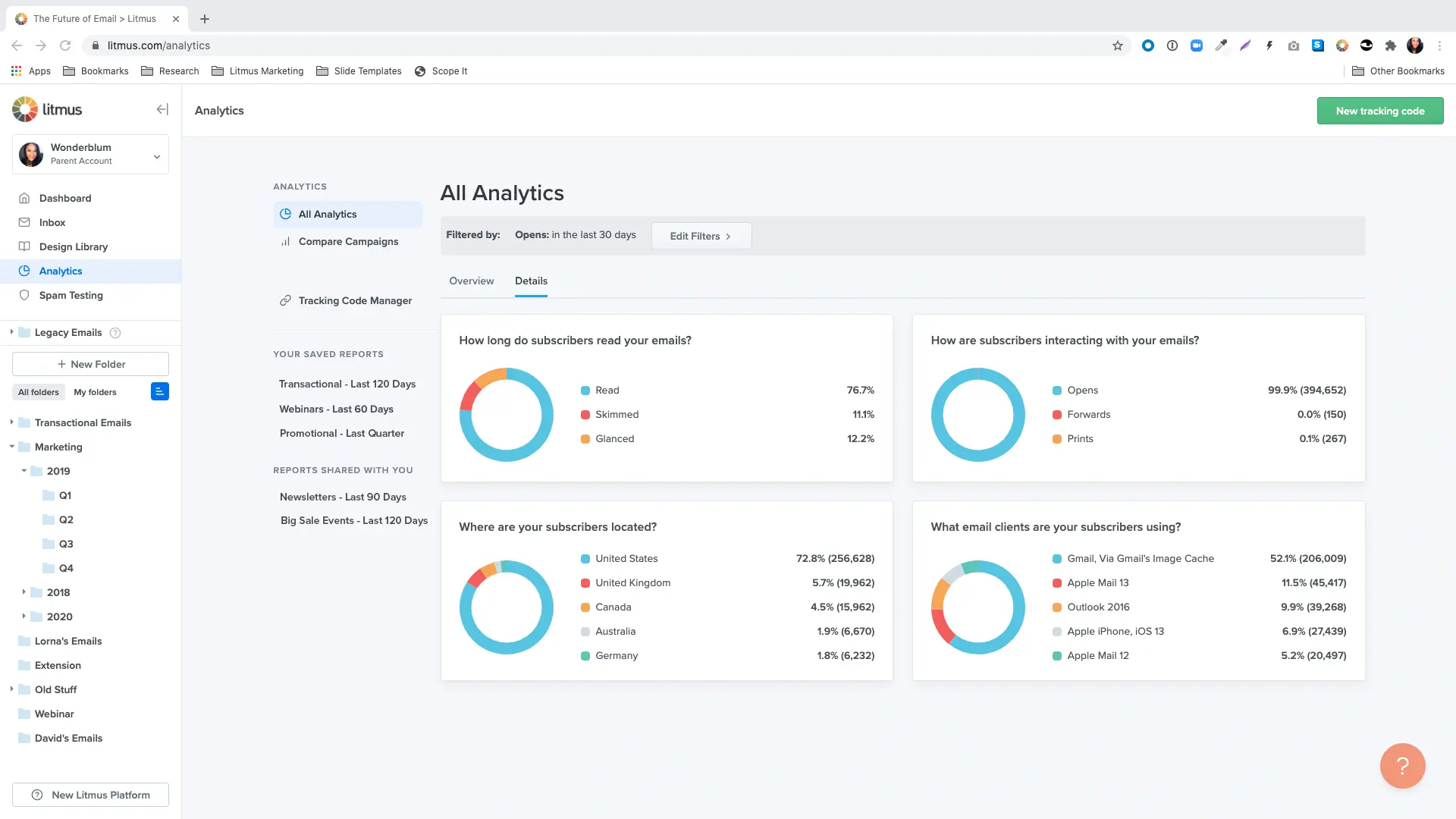 Litmus email analytics dashboard