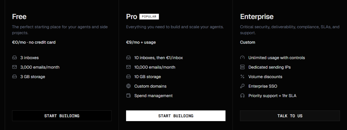OpenMail pricing