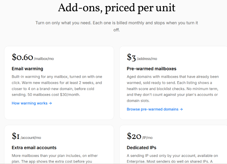 Winnr App add-on pricing 