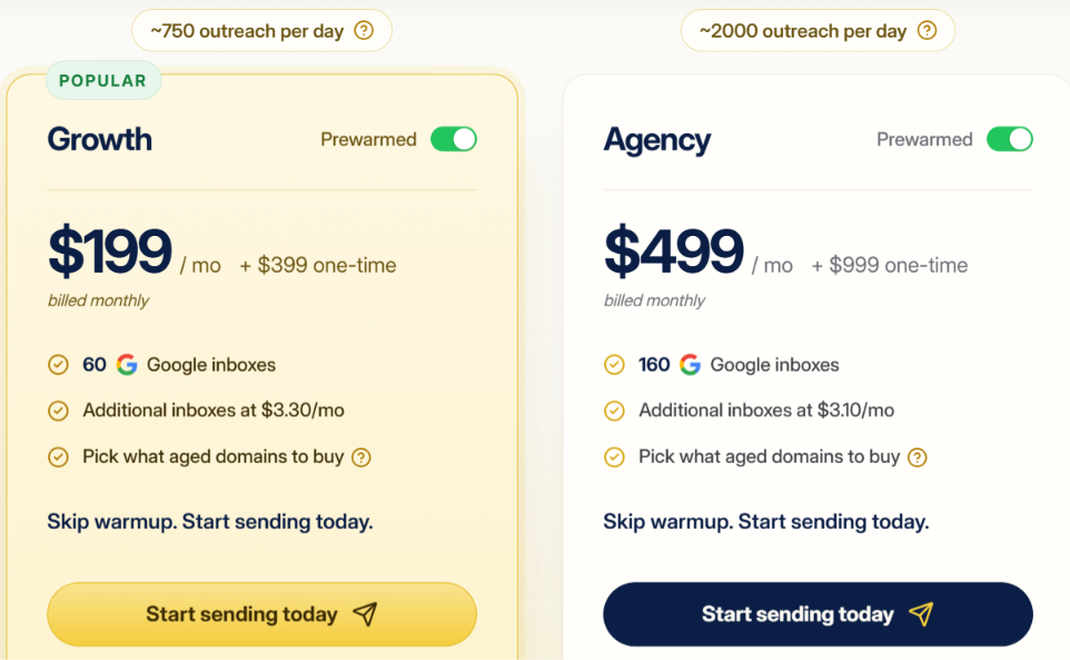 Sending.ac google inboxes pricing
