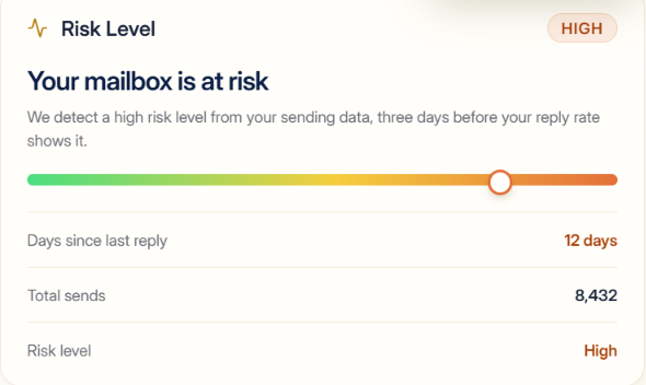 Sending.ac risk level