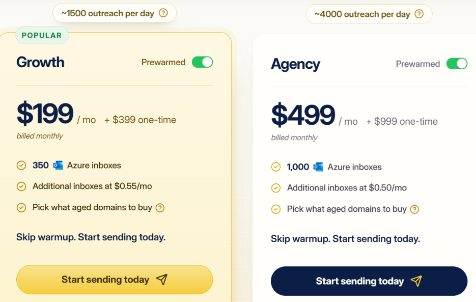 Sending.ac azure pricing