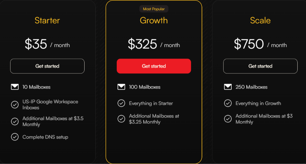 Endy Inboxes pricing