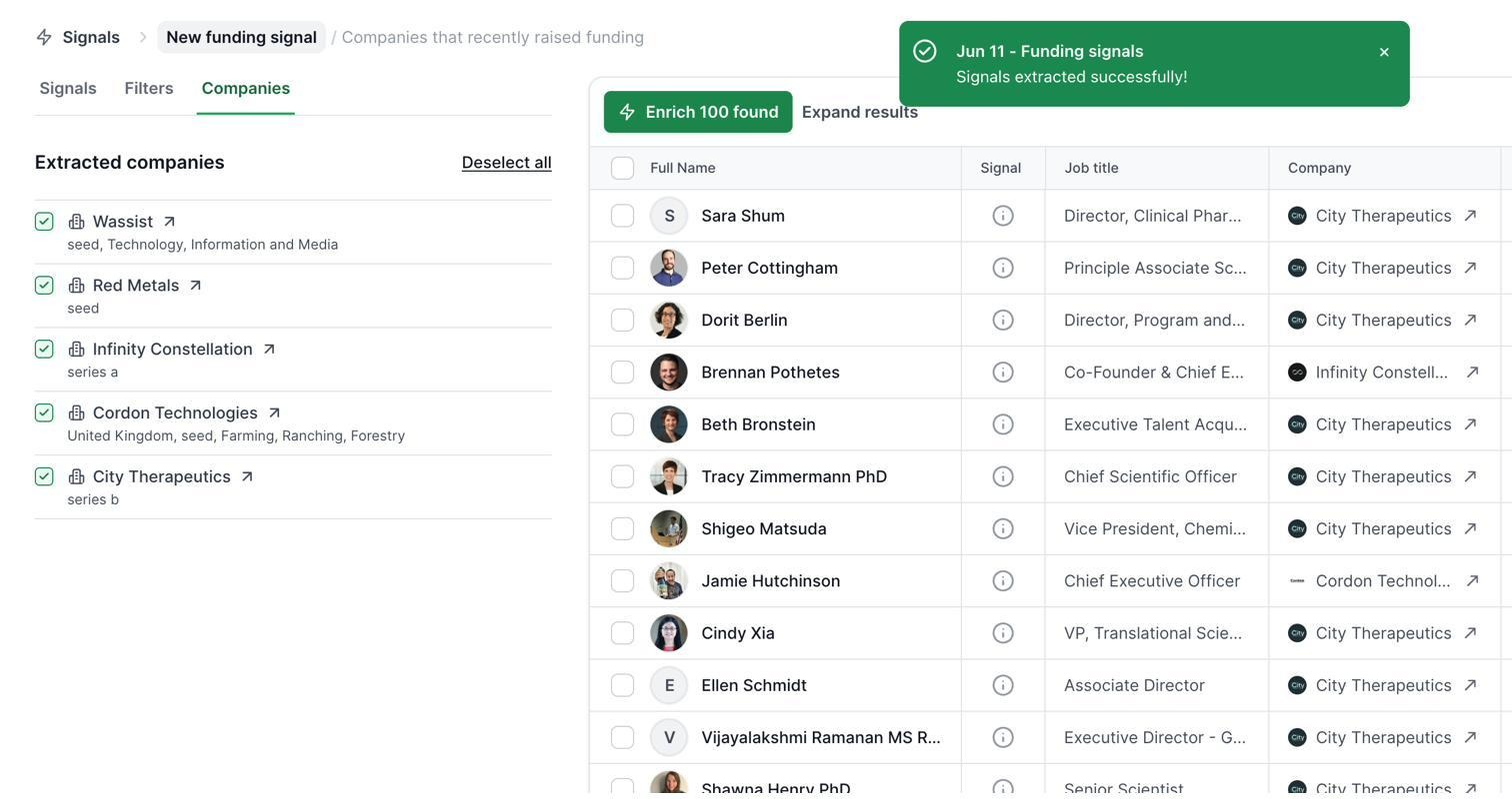 Build Your List of 10,000 Contacts