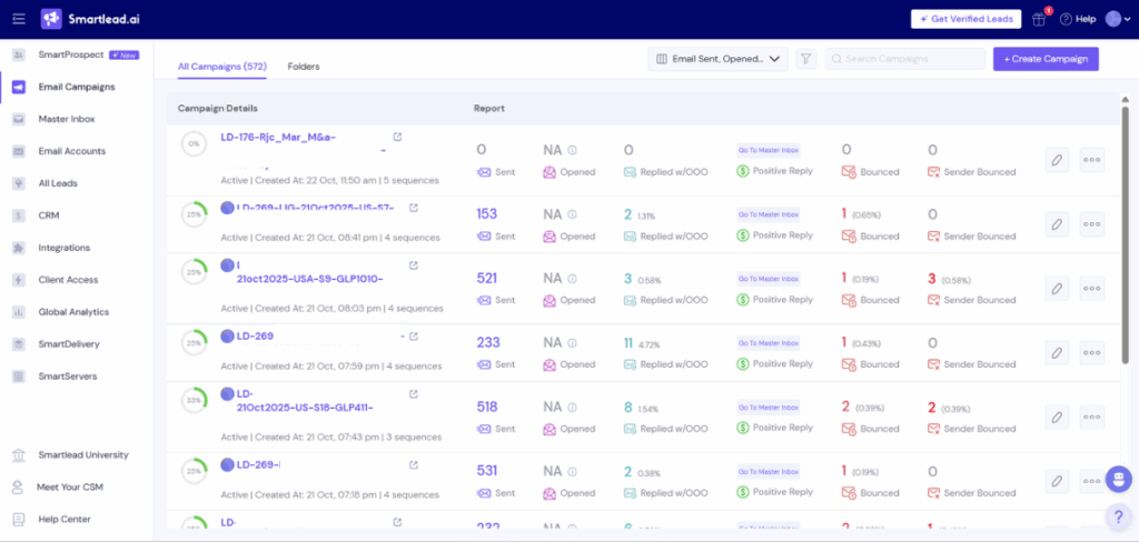 Smartlead, the Best Snov.io Alternative for Agencies
