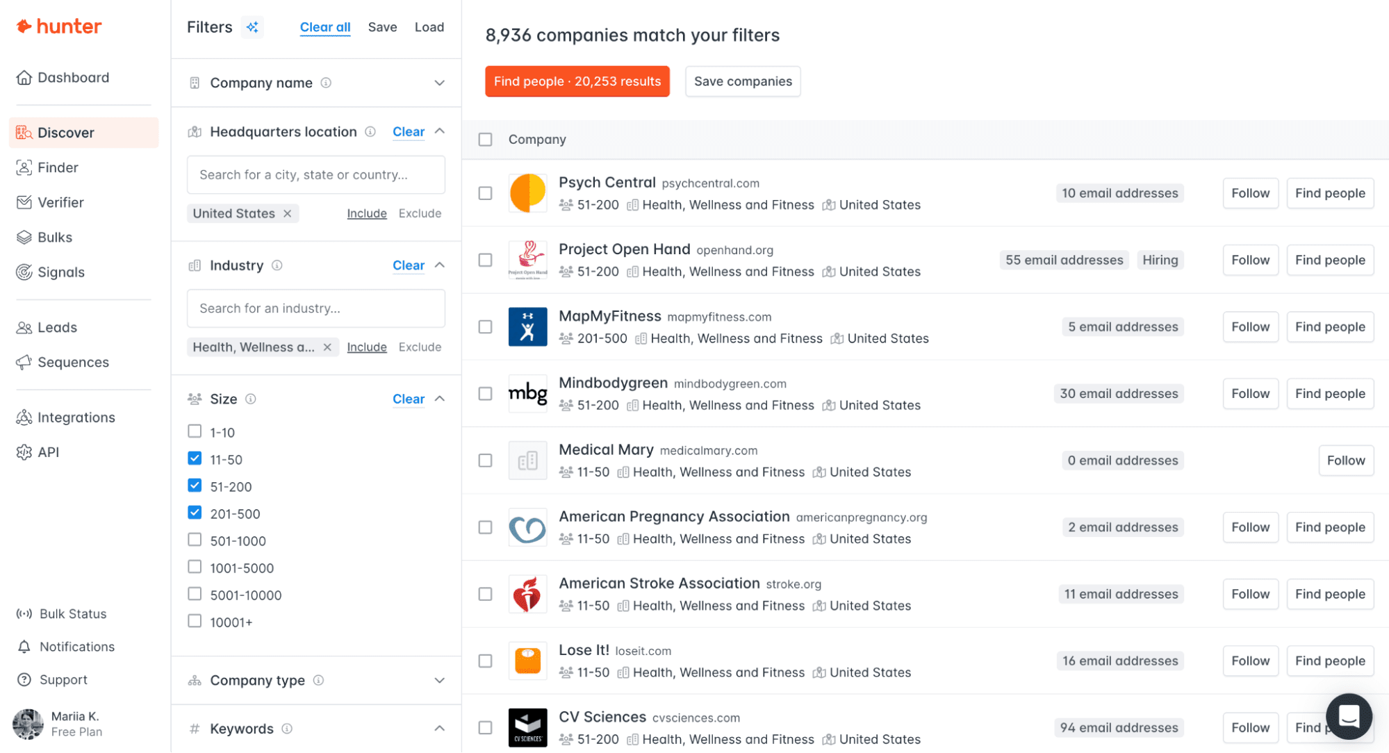 Hunter.io: the Best Snov.io Alternative for Lightweight Email Finding