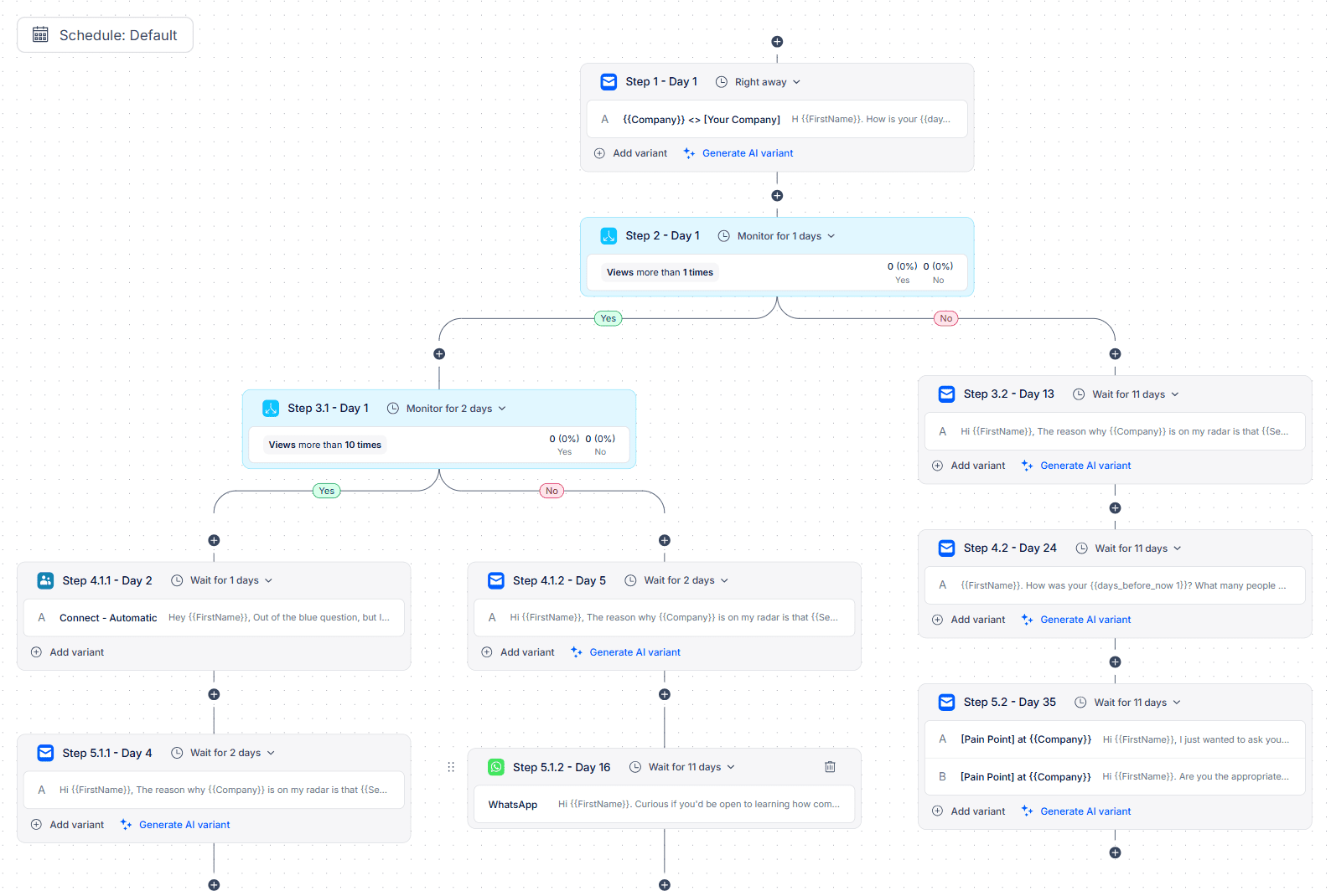 Reply.io: the Best Multichannel Outreach Tool for Calls and WhatsApp