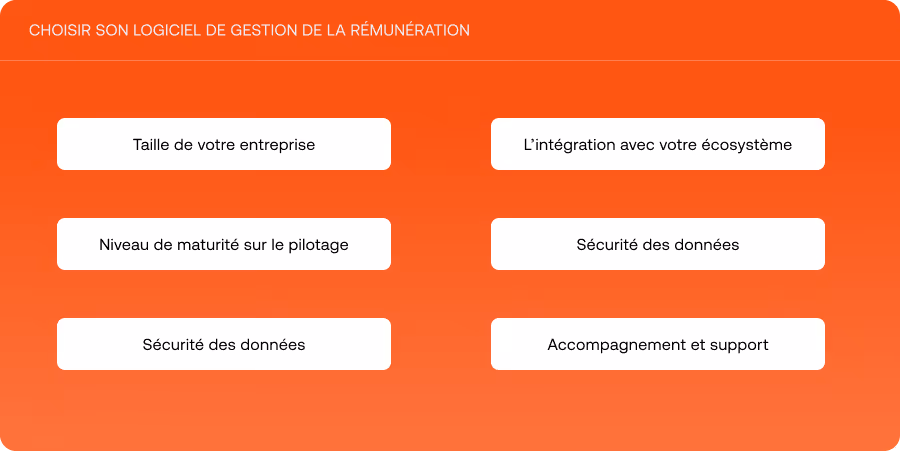Comment choisir son logiciel de gestion de la rémunération