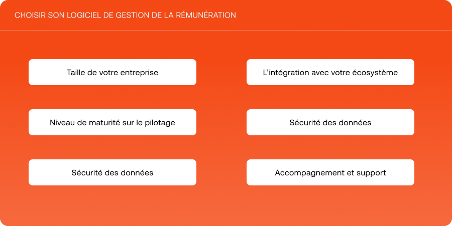Comment choisir son logiciel de gestion de la rémunération