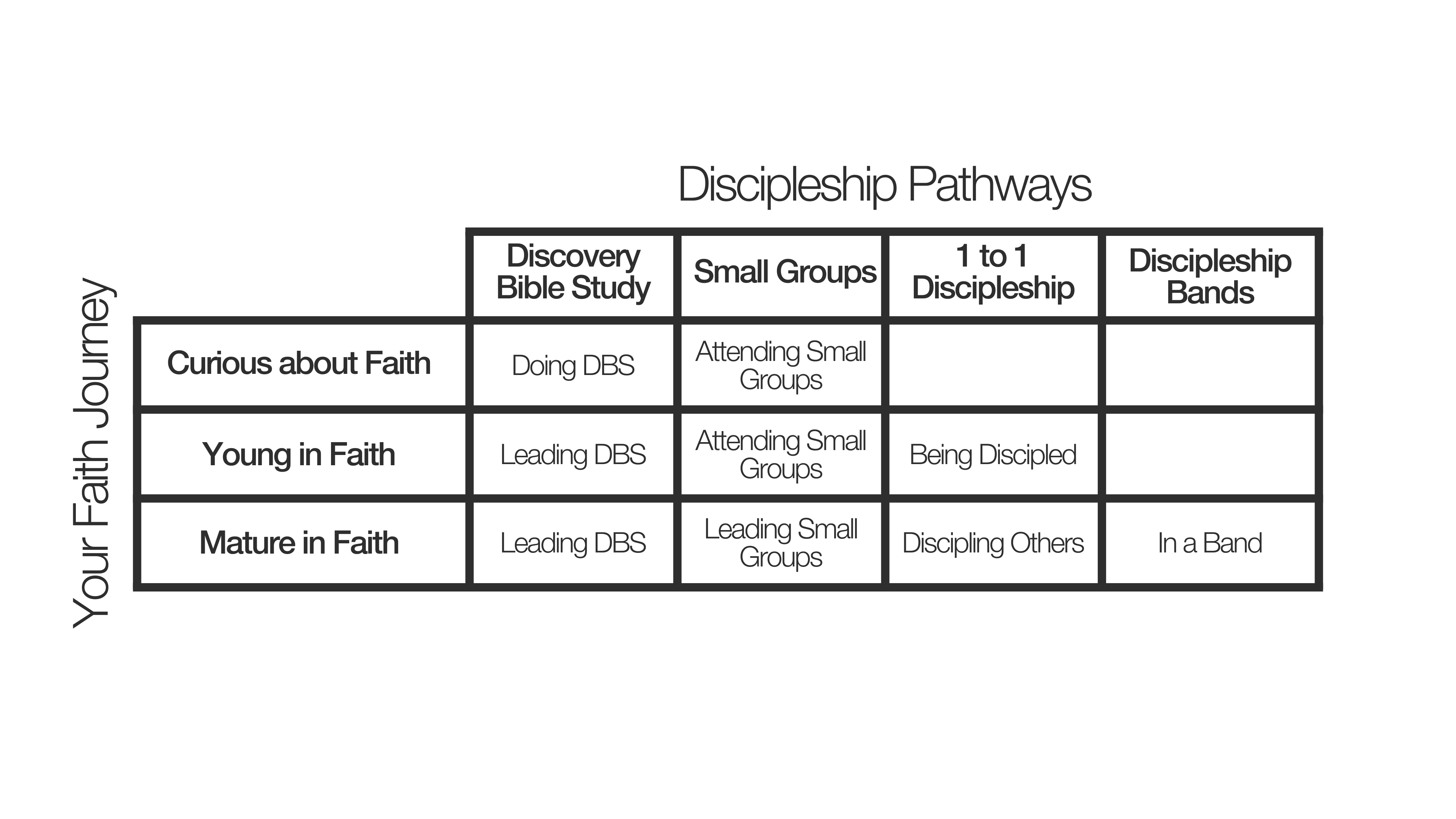 A group of students walking through the countryside chatting with each other.