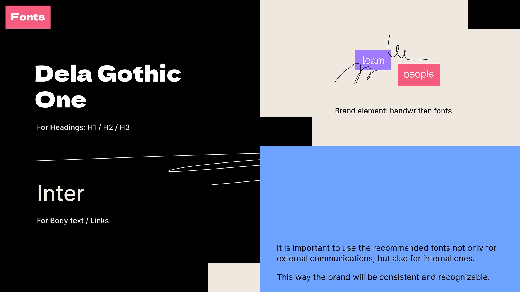 Tetrad branding Visuals