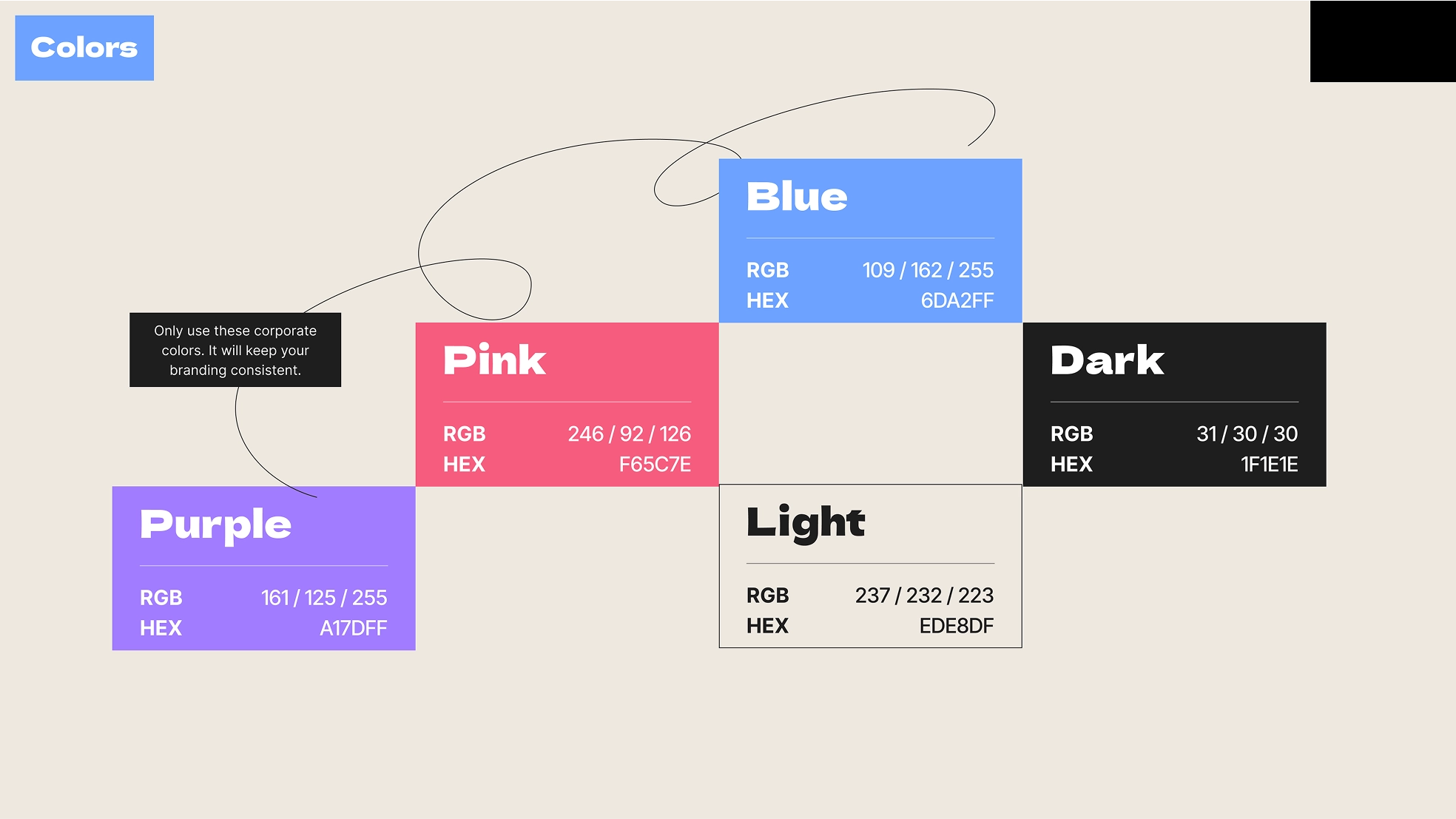 Tetrad branding Visuals