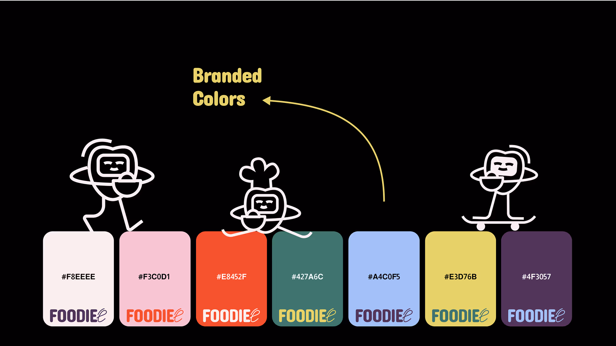 Foodiee color palette — coral red, purple, teal, and pastel secondary colors with logo variations