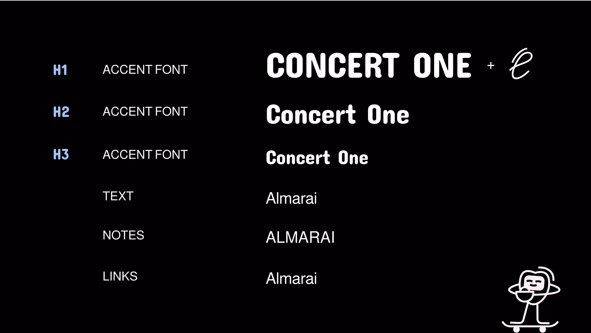 Foodiee brand typography — Concert One accent font and Almarai text font