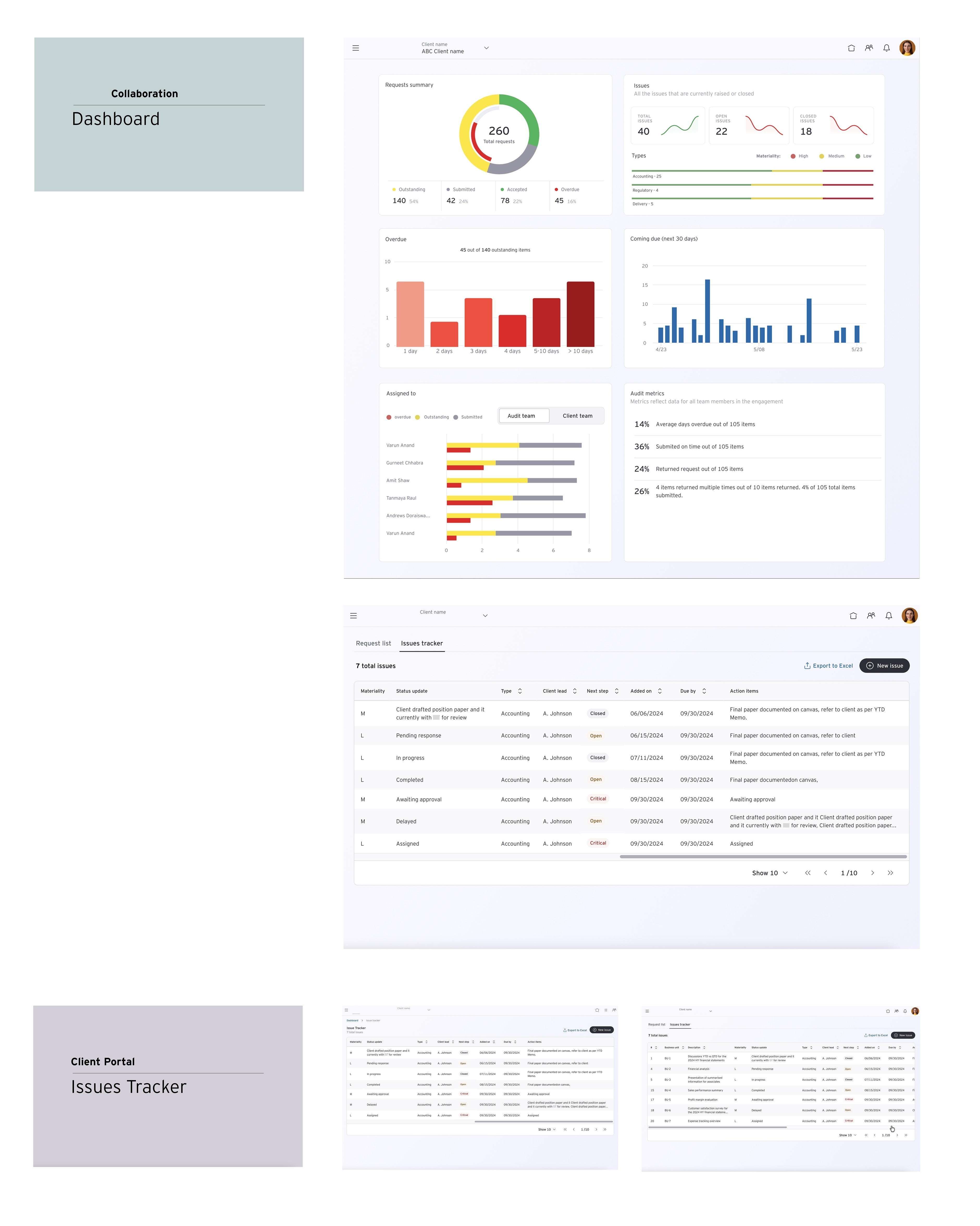 Issue Tracker Wireframes