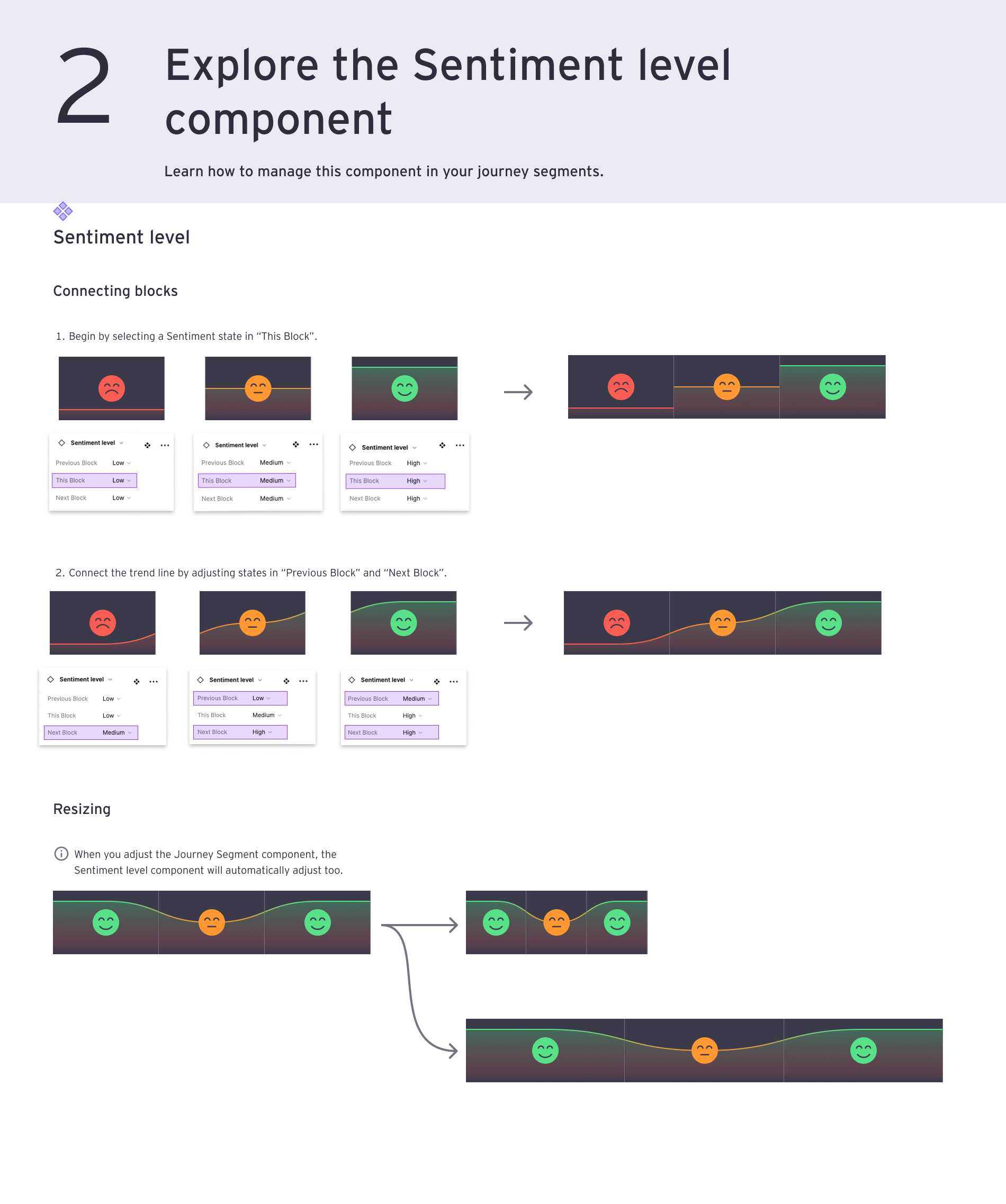 Define the user journey layout 2