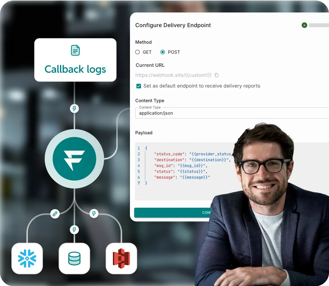 Webhook connection illustration