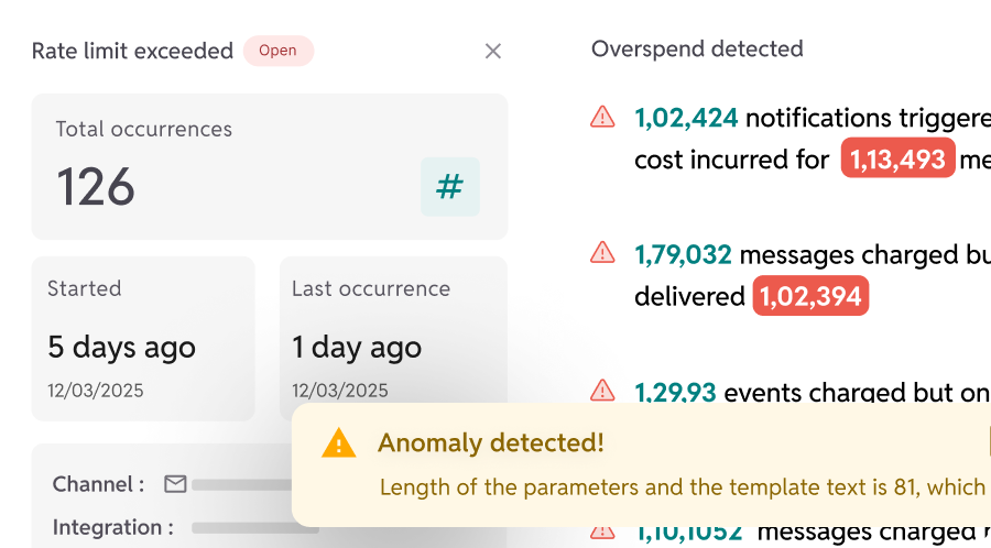Dashboard showing 'Rate limit exceeded' open alert with 126 occurrences, started 5 days ago and last occurrence 1 day ago, and a notification about overspend detected with various message counts and costs highlighted.