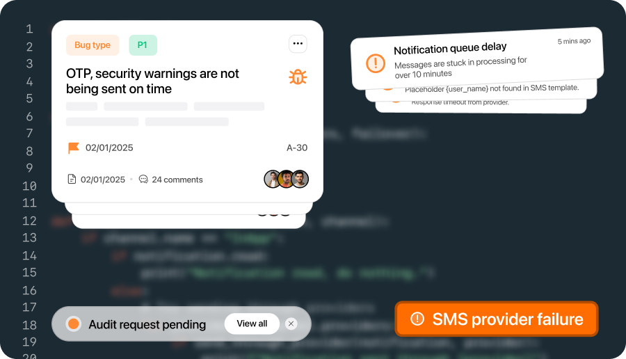 Dashboard showing a bug report titled 'OTP, security warnings are not being sent on time' tagged as Bug type and P1 priority, with icons for comments and assigned users, notification cards about queue delay and placeholders, an Audit request pending alert, and an SMS provider failure warning.