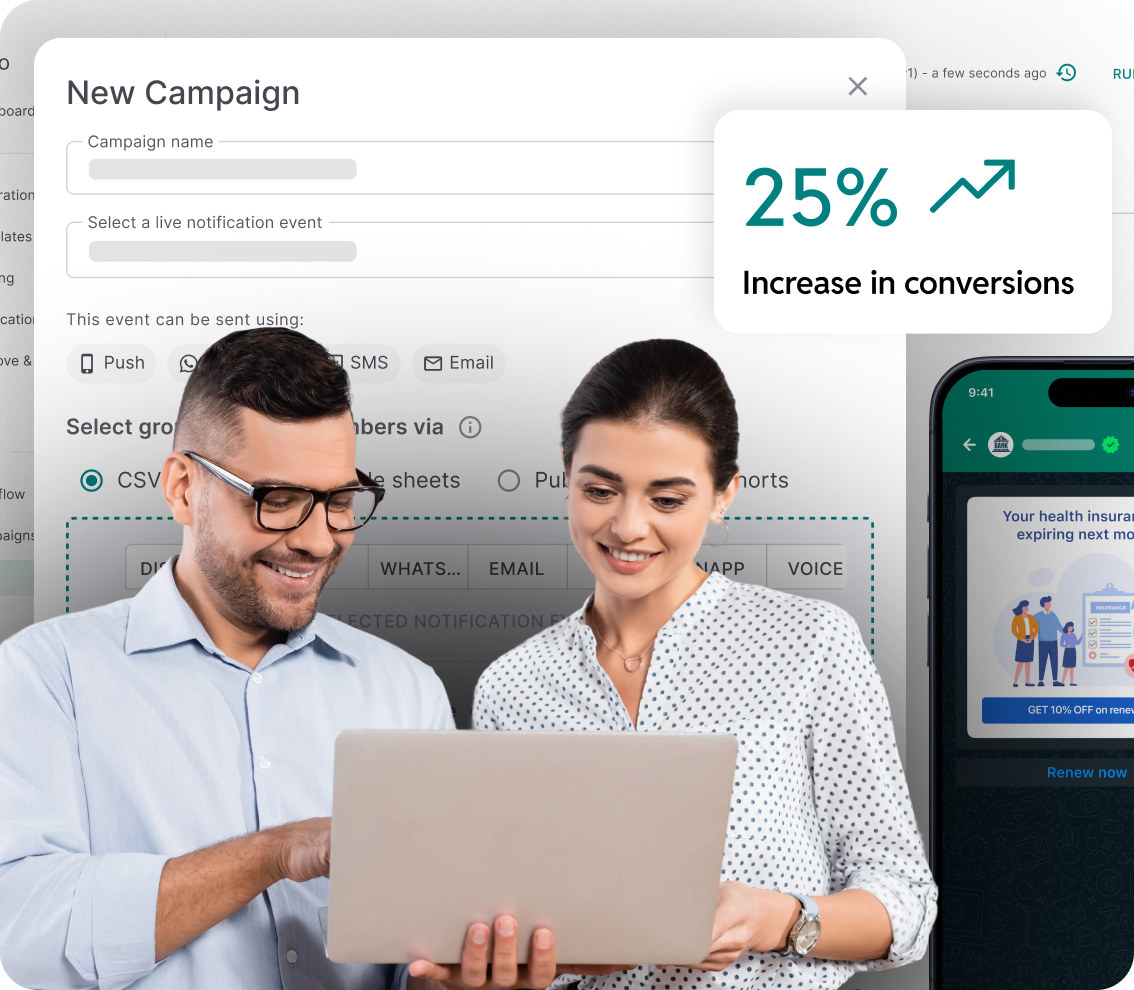 Two people smiling and reviewing a laptop screen with a background showing a new campaign setup interface and a 25% increase in conversions message.