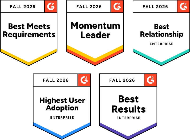 G2 Fall 2026 badges: Best Meets Requirements, Momentum Leader, Best Relationship, Highest User Adoption, Best Results