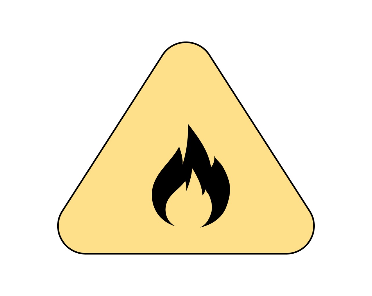 OSHA GHS Flame hazard pictogram