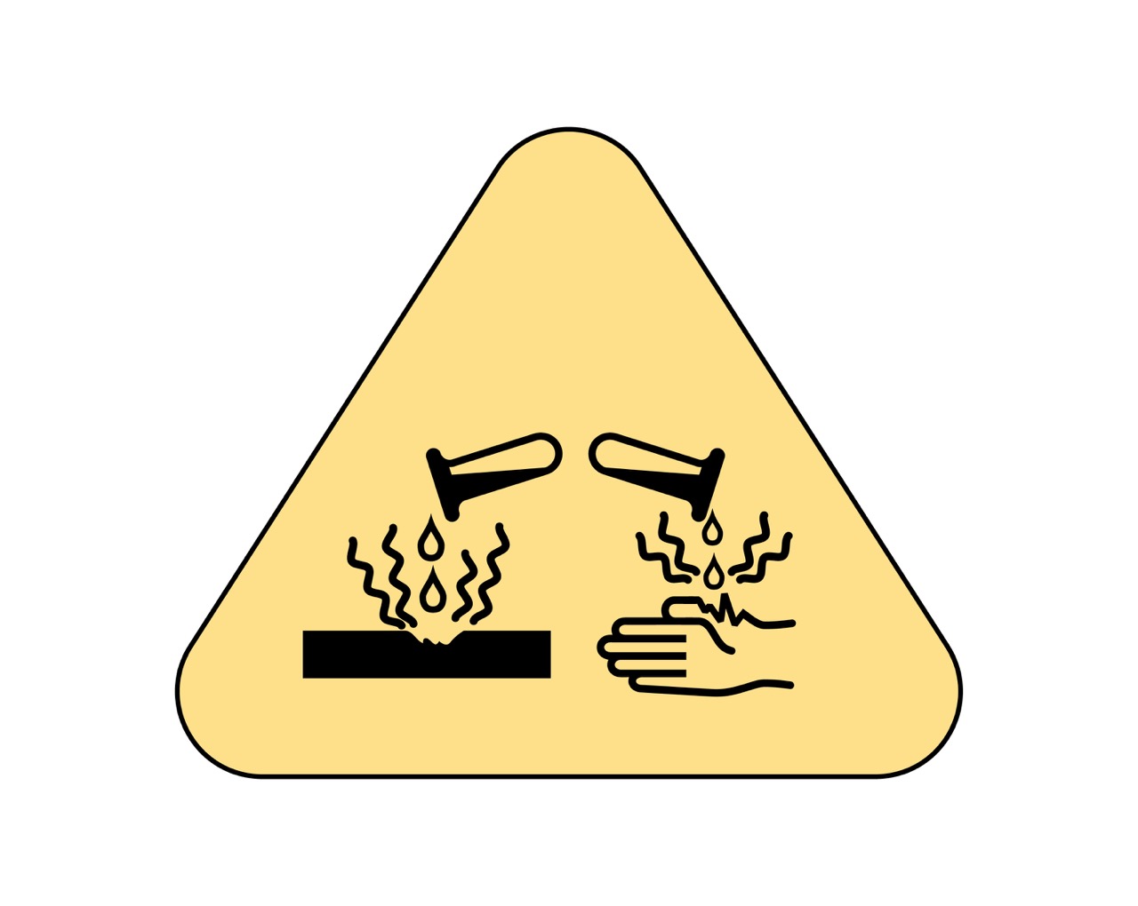 OSHA GHS Corrosion hazard pictogram