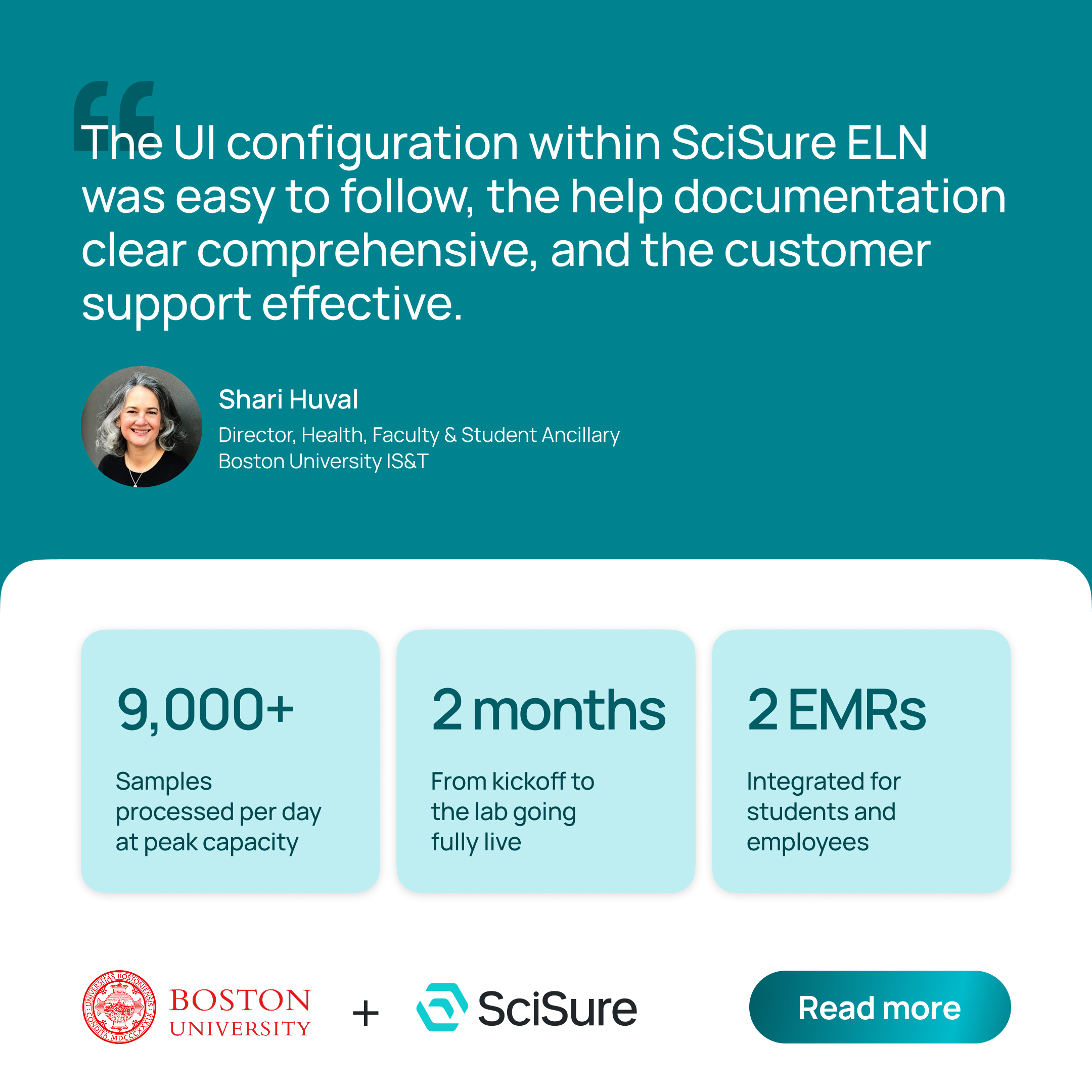 Boston University's results upon implementing SciSure