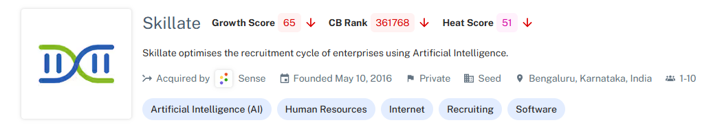 skillate - Best AI Tools for Recruiting 