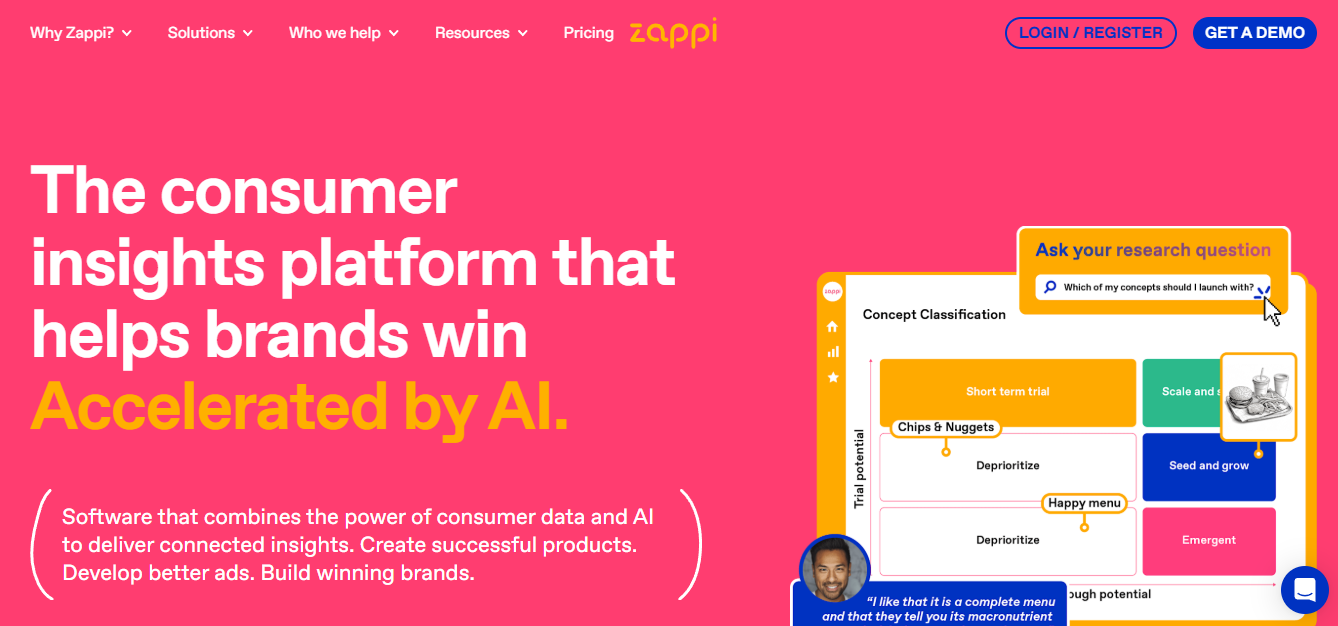 zappi - Best AI Market Research Tools