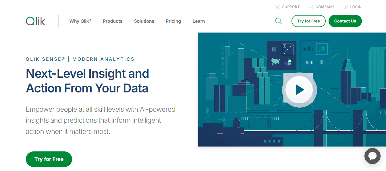 qlik - Best AI Tools for Business Analyst