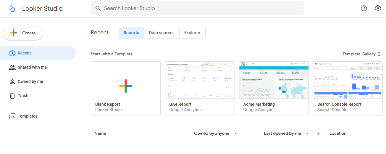 google looker - Best AI Tools for Business Analyst