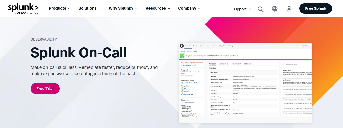 splunk - Best AI Tools for Business Analyst