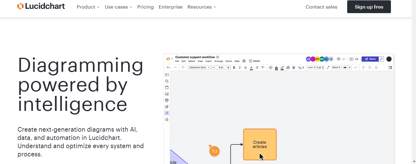 lucid chart - Best AI Tools for Business Analyst
