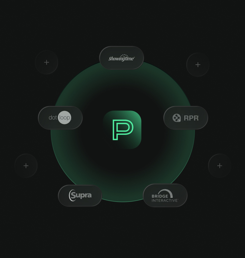 Perchwell RESO API integrations