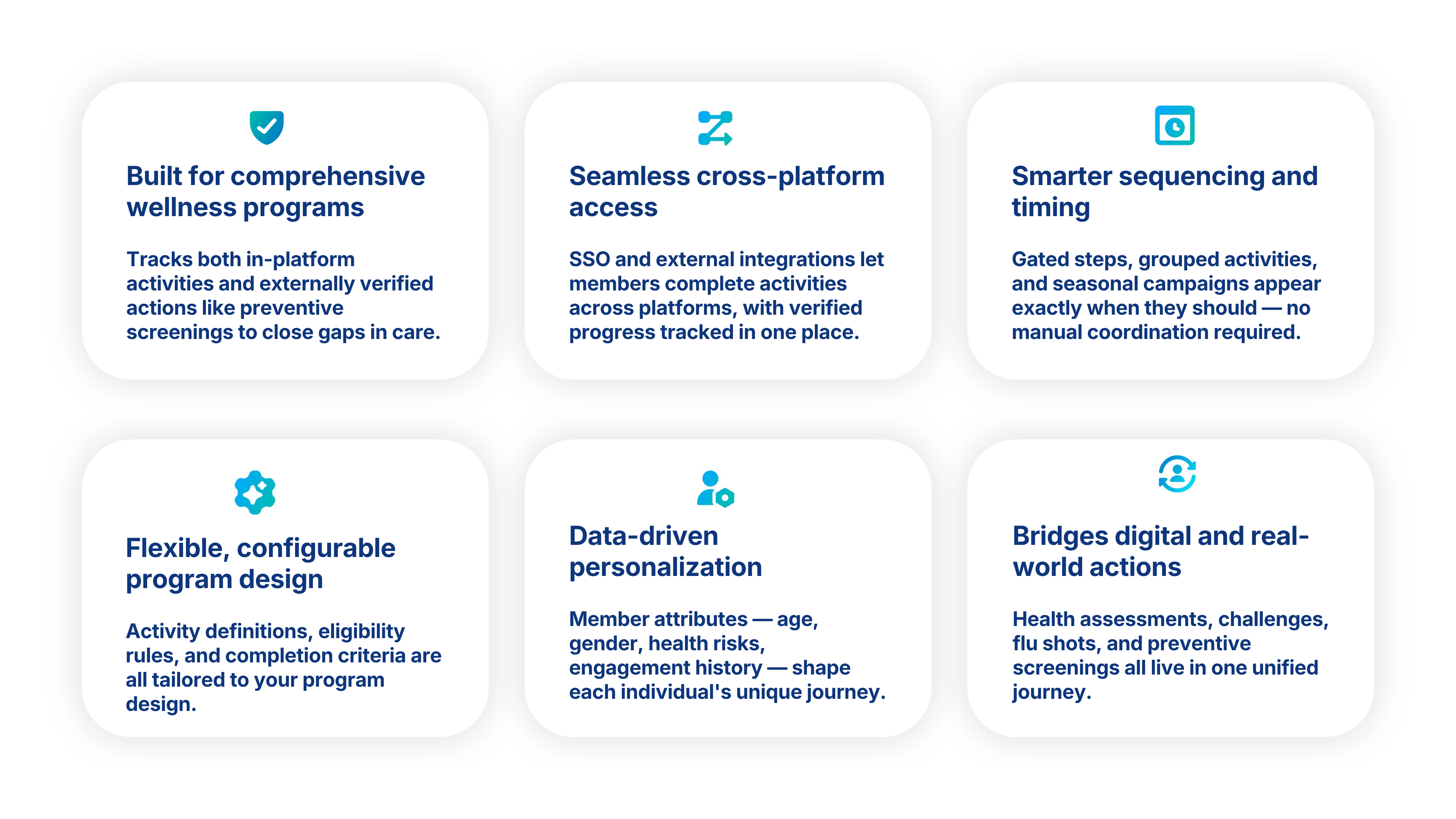 Image with 6 text boxes about PDHI's MyJourney differentiators