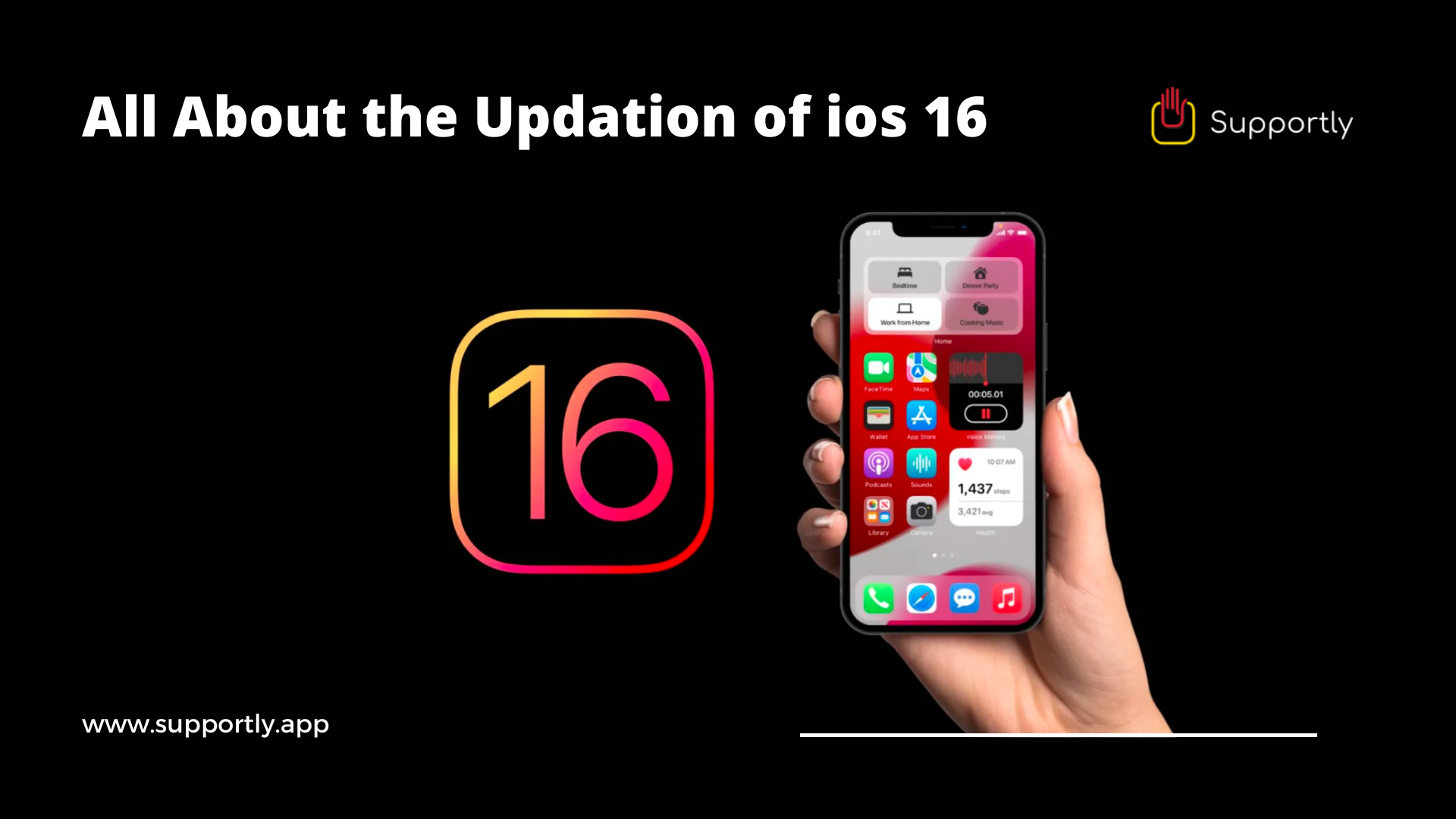 All About the latest iOS 16 by Apple